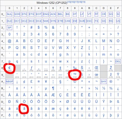 沙恩·麦克拉纳汉投球质量持续在线