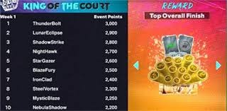 [足球足协杯]战至点球大战 国安艰难取胜